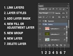 Layered Panel
