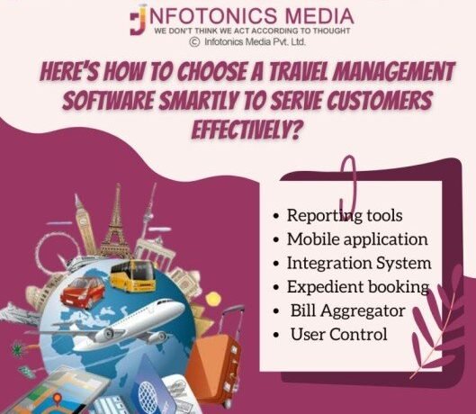 travel management software