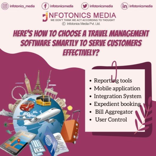 travel management software
