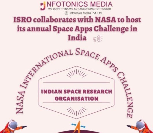 Space Apps Challenge , software Development services, app development services, crm software