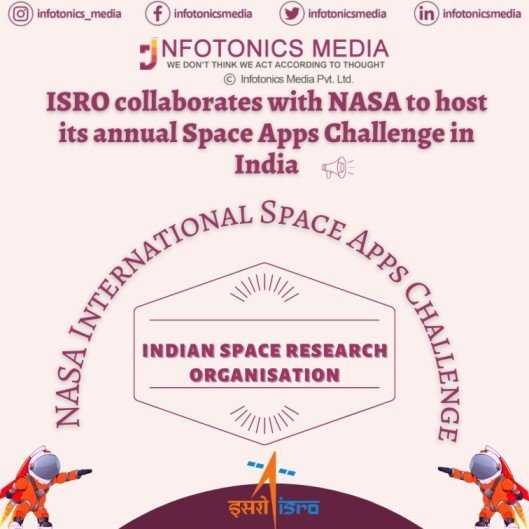 Space Apps Challenge , software Development services, app development services, crm software