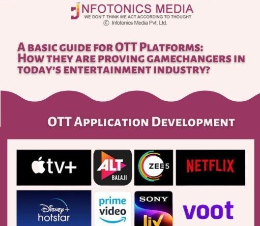 OTT platform development