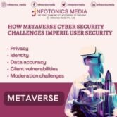 Metaverse Cybersecurity Metaverse Cybersecurity