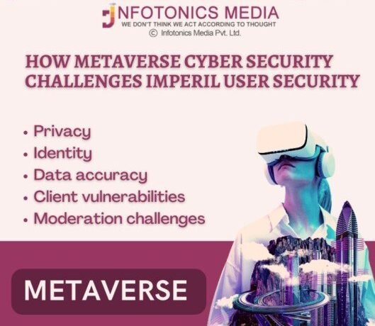 Metaverse Cybersecurity